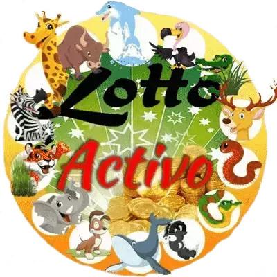 Lotto Activo RD